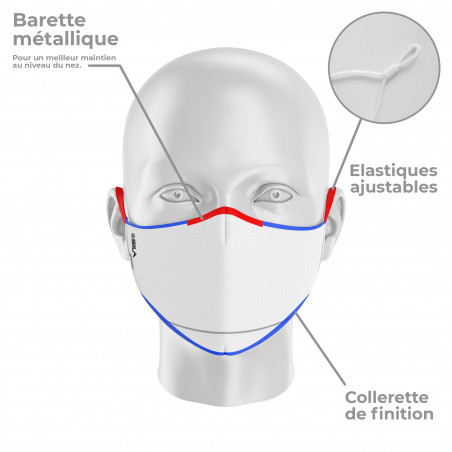 Masque tissu SILA LASER ROUGE AJUSTABLE - Forme Ergo - Filtration 2 - UNS2