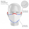 Masque tissu SILA AZALEA Emeraude AJUSTABLE - Forme Ergo - Filtration 2 - UNS2