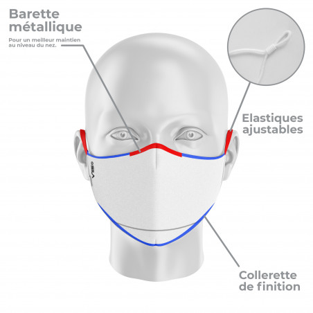 MASK SILA HAPPY NEW YEAR 2021 ADJUSTABLE - Ergo Form - Filtration 2 - UNS2