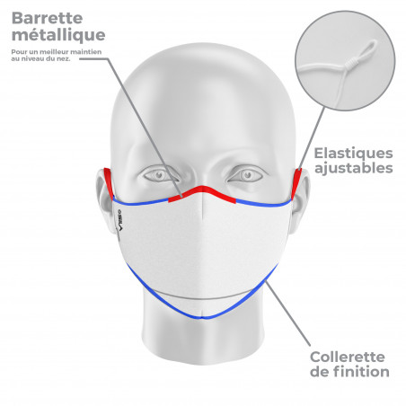 Masque tissu SILA PRIME BLEU NAVY  AJUSTABLE - Forme Ergo - Filtration 1 - UNS1