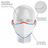 Fabric Mask SILA CIRCLE GRENAT ADJUSTABLE - Ergo Shape - Filtration 1 - UNS1