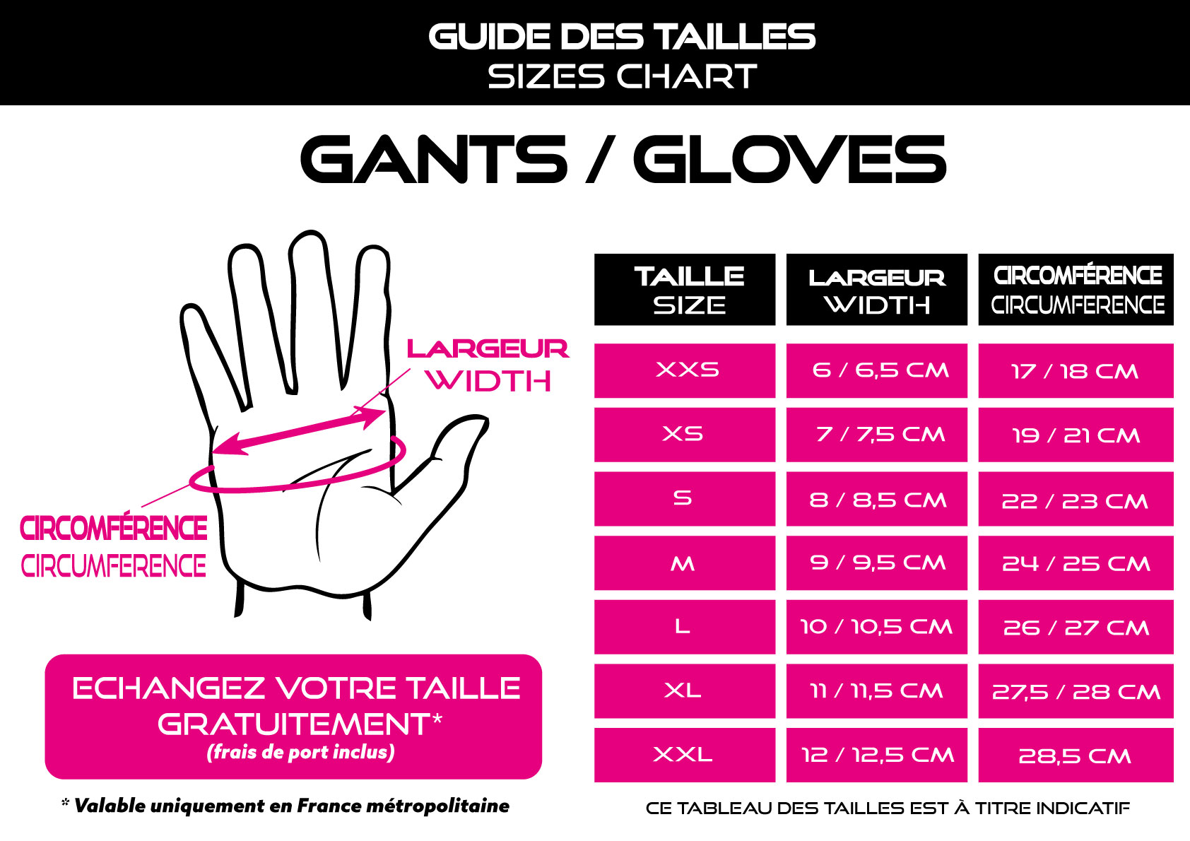 Guide des tailles Gants Premium Line